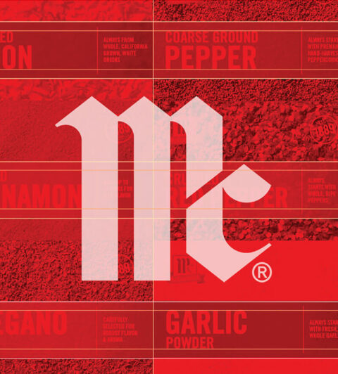 Top Brand Positioning Examples to Inspire Your Strategy - Theory House
